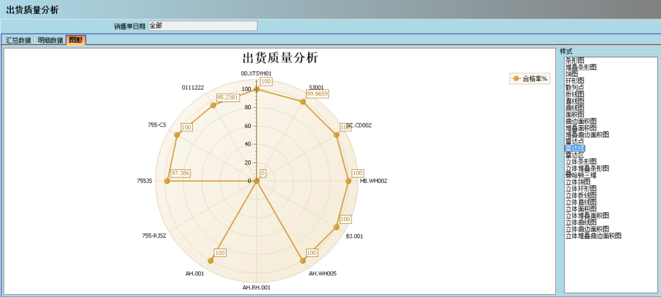 顺景介绍ERP管理九游官方站入口-JiuYou 9（中国）的益处及其作用