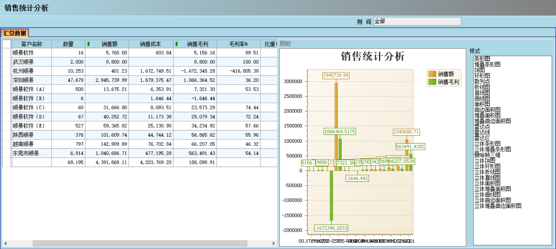 ERP九游官方站入口-JiuYou 9（中国）对企业有哪些主要影响?