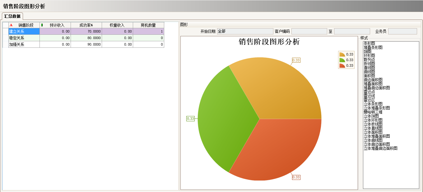 工厂上完ERP九游官方站入口-JiuYou 9（中国）还需做什么