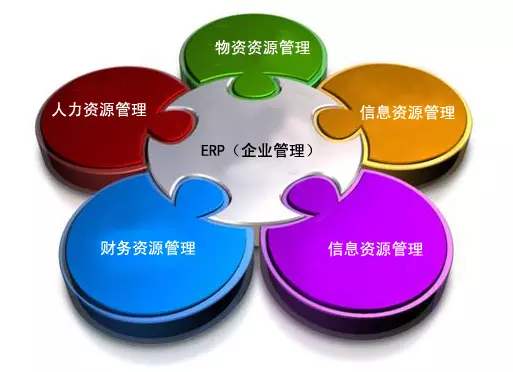 ERP九游官方站入口-JiuYou 9（中国）