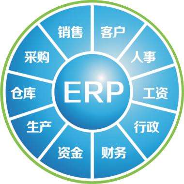 erp企业管理九游官方站入口-JiuYou 9（中国）