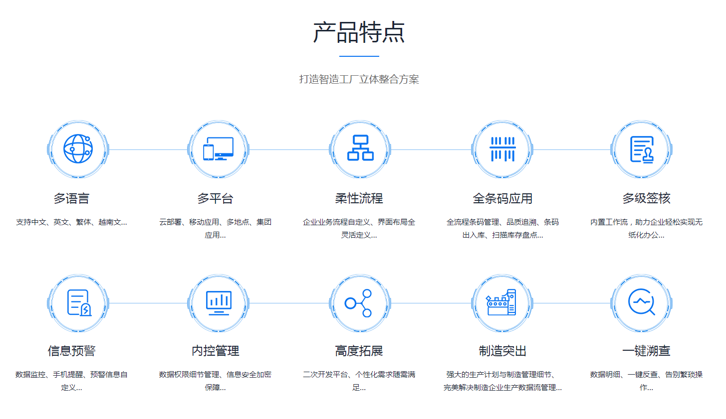 ERP九游官方站入口-JiuYou 9（中国）