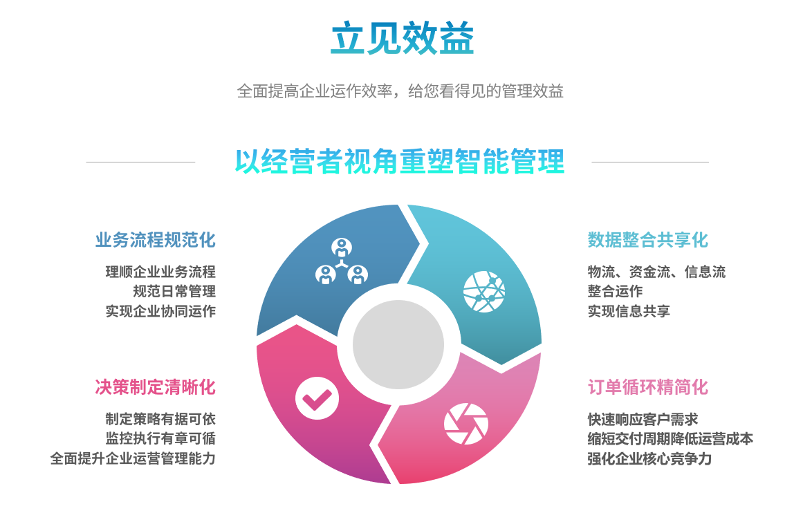 ERP九游官方站入口-JiuYou 9（中国）