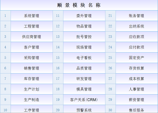 ERP九游官方站入口-JiuYou 9（中国）