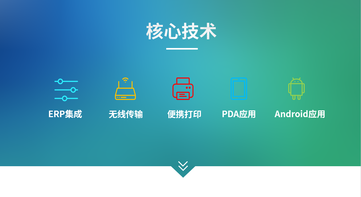 企业实施ERP软件九游官方站入口-JiuYou 9（中国）之前需要了解什么?